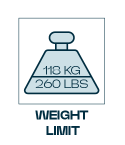 mutt_weight