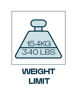 pescado_weight