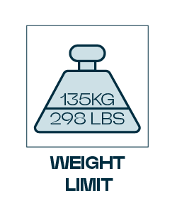 portage_weight