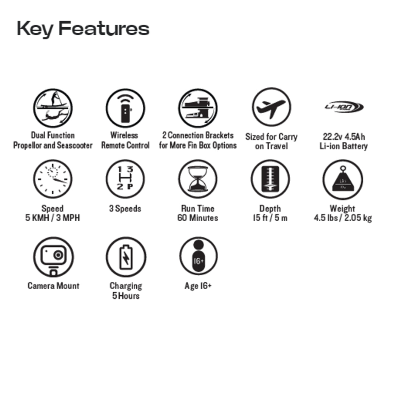 boost_key_features