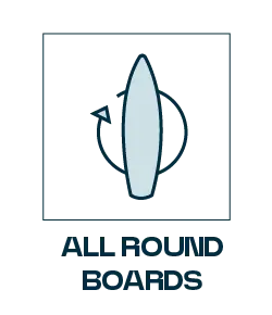 allround_icon